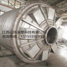  中山市汉富塑胶制品厂 主营 滚塑加工 滚塑模具 灯